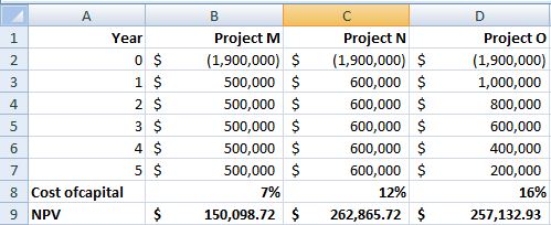 Finance homework question answer, step 1, image 2